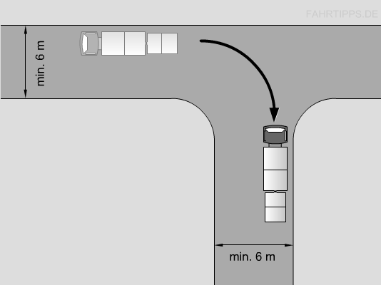 Prüfungsrichtlinie Anlage 5 Grundfahraufgabe 2.1